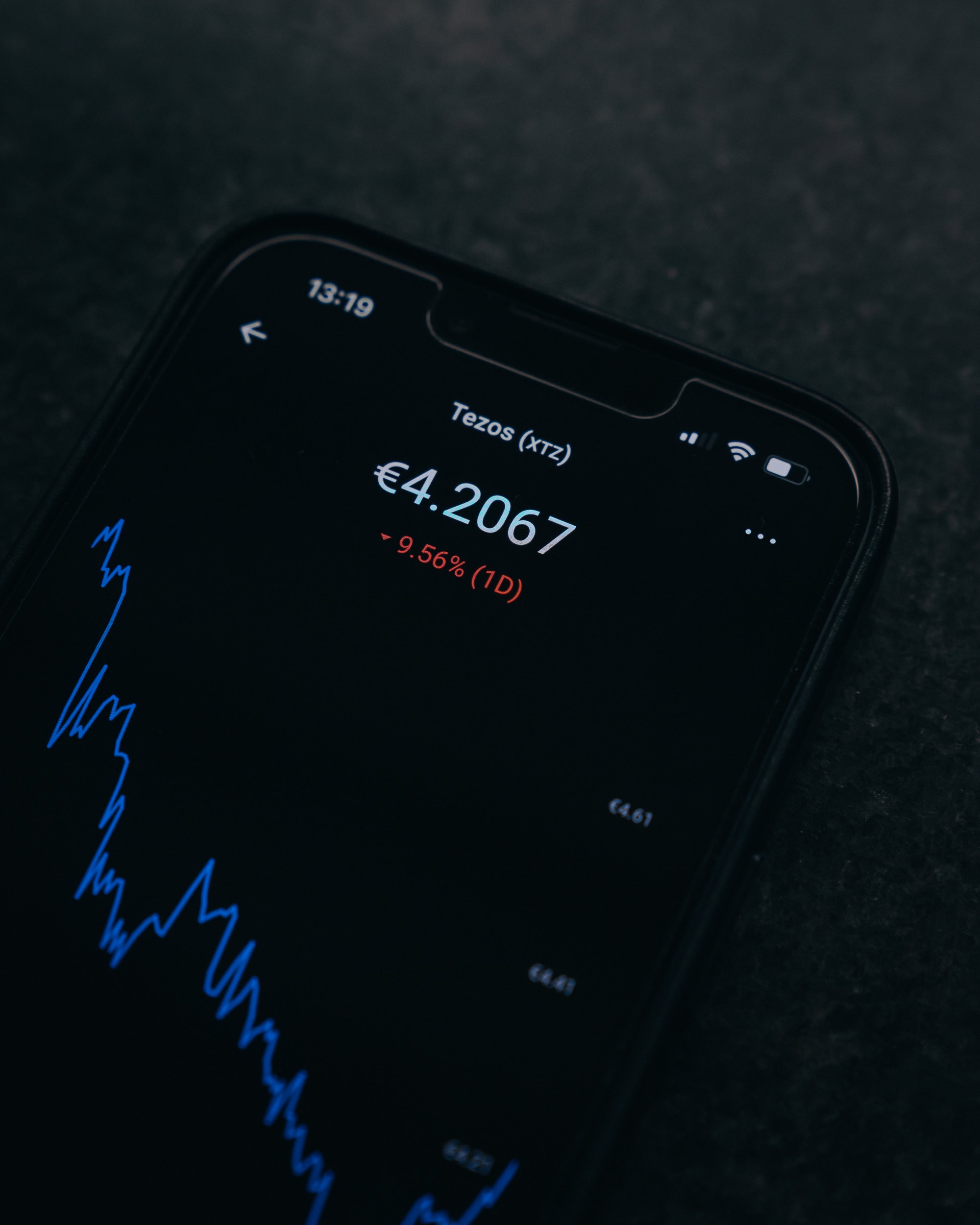 blockchain, cryptocurrency, digital assets, decentralized systems blockchain, cryptocurrency, digital assets, decentralized systems