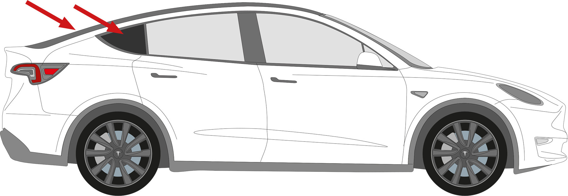 Solarplexius Set für Tesla Model Y