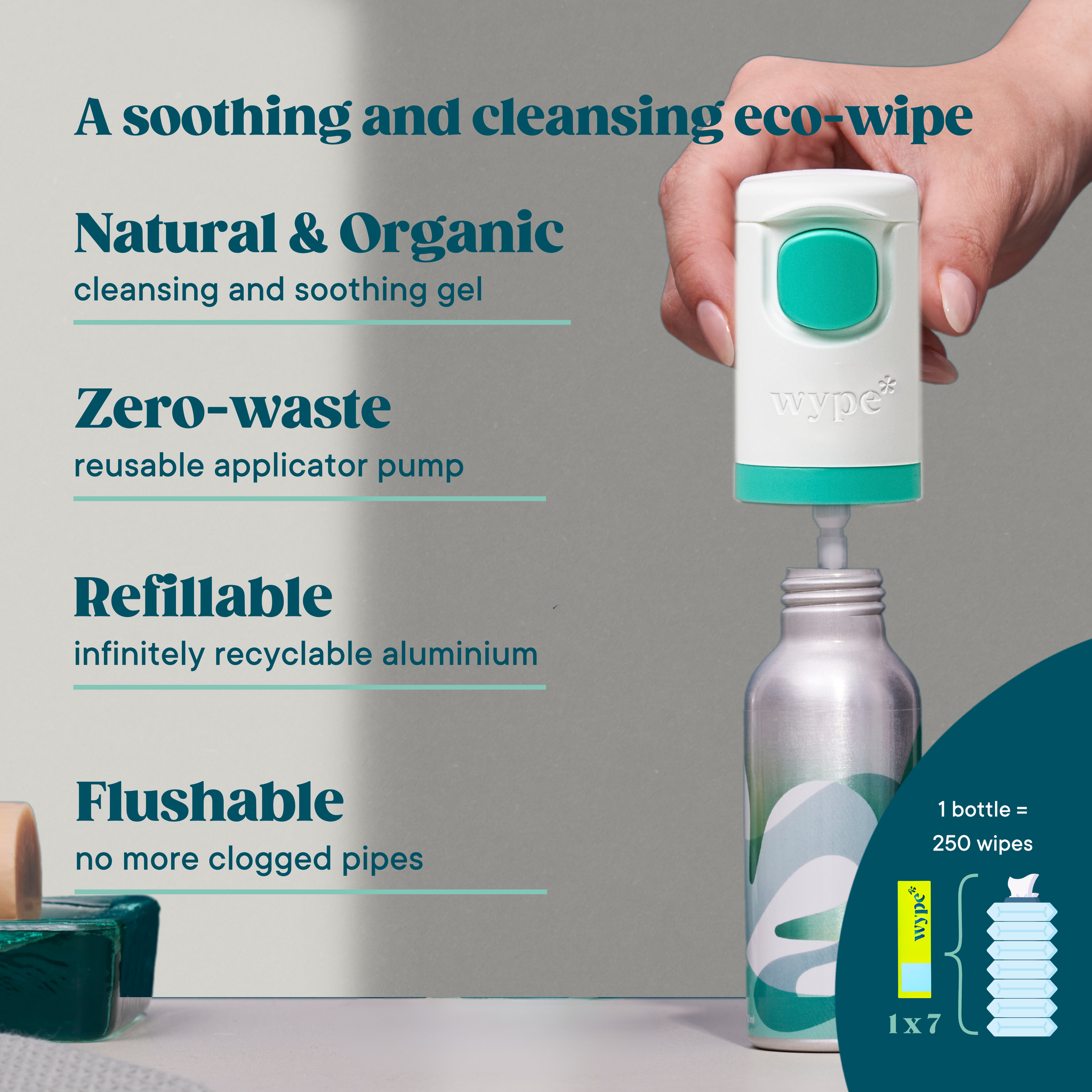 Wype refill bottle and reusable applicator
