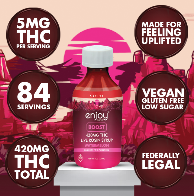 Enjoy Hemp Boost watermelon THC syrup bottle