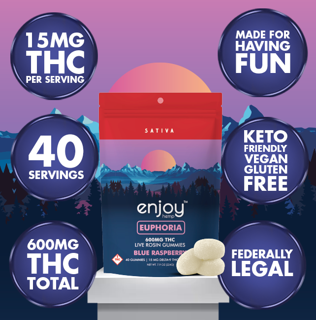 Enjoy Hemp Euphoria blue raspberry THC gummies