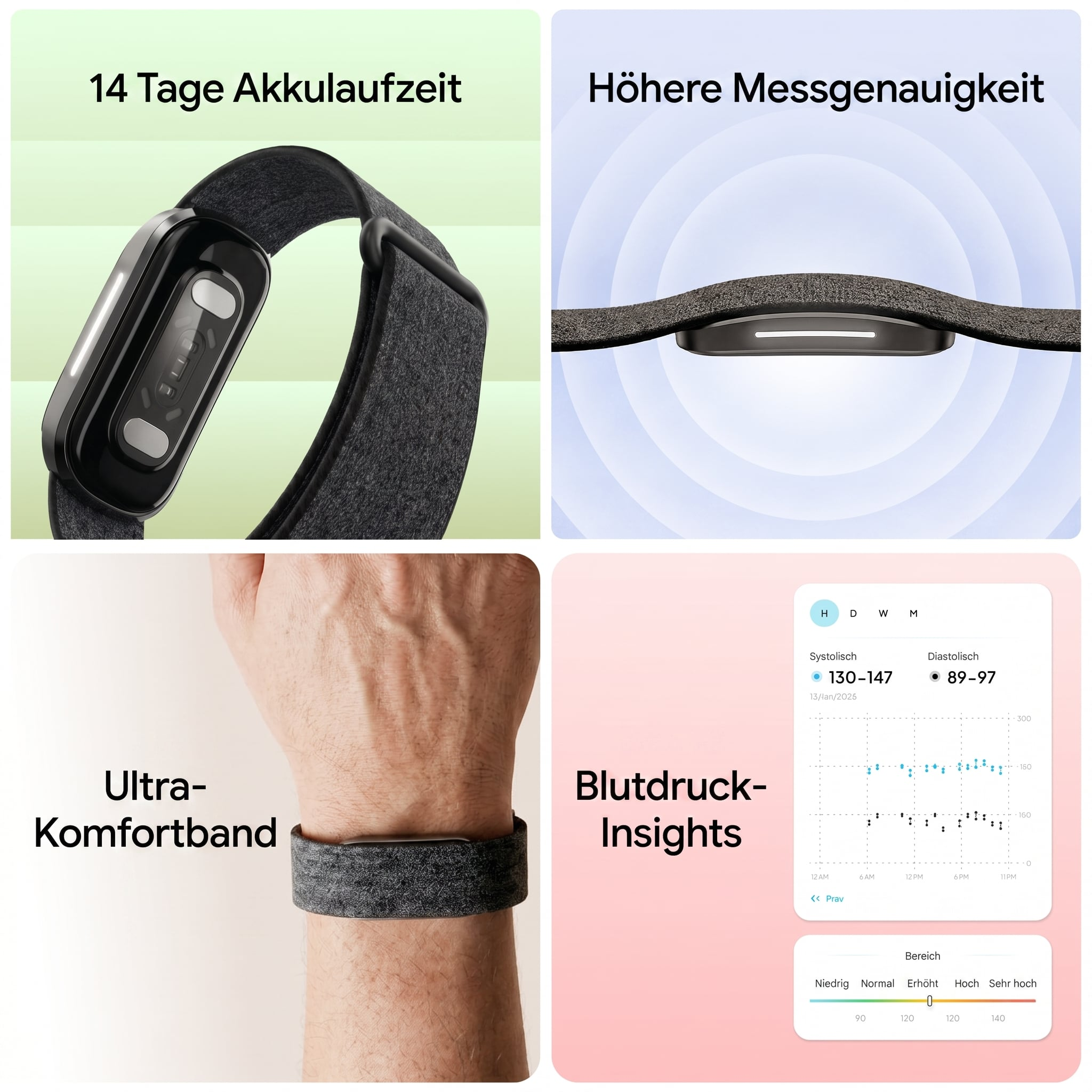 Hume Health Gesundheits-Tracker