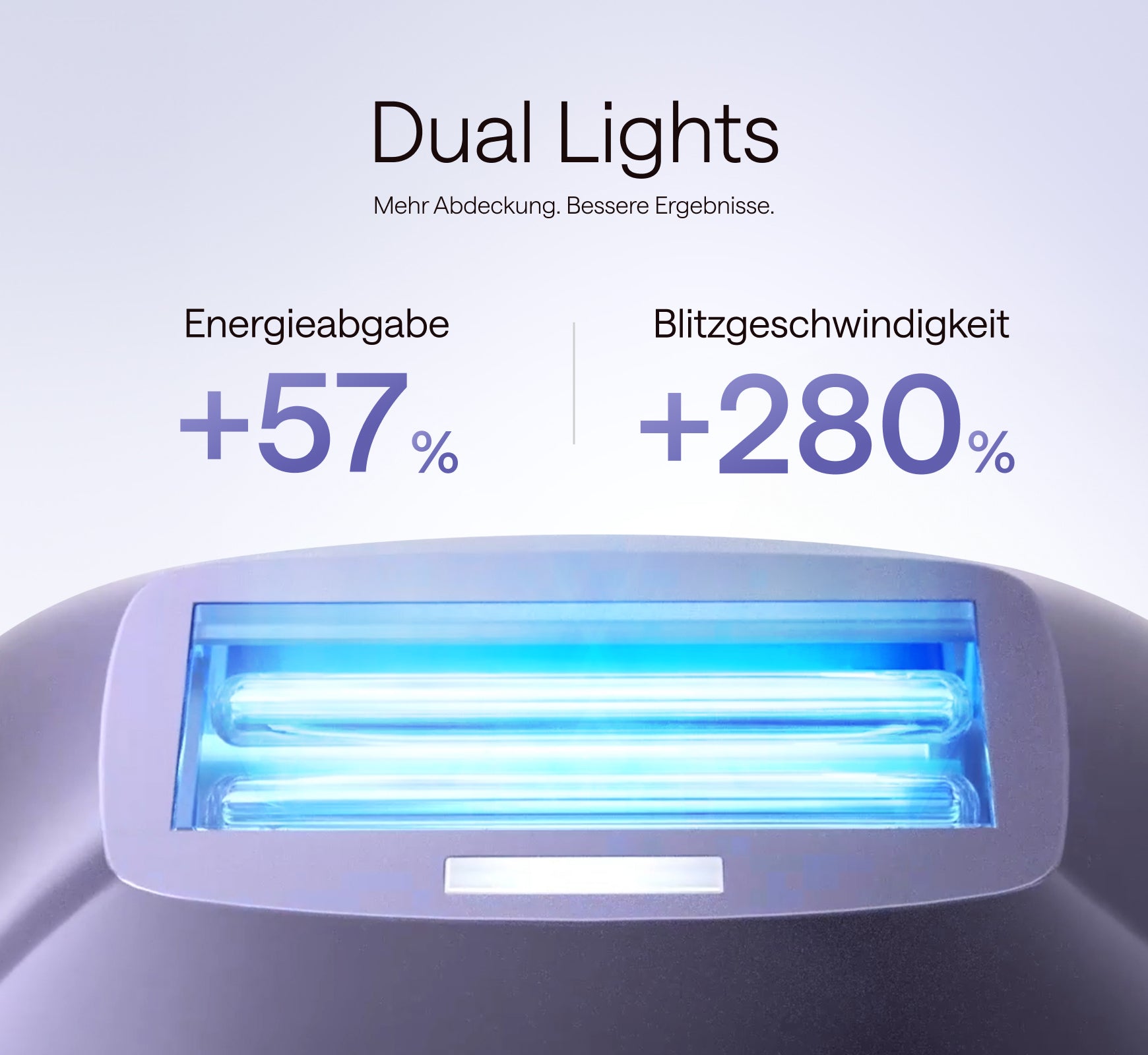 Ulike Air 10 Pro mit Dual-Lights-Technologie für die Anwendung zu Hause
