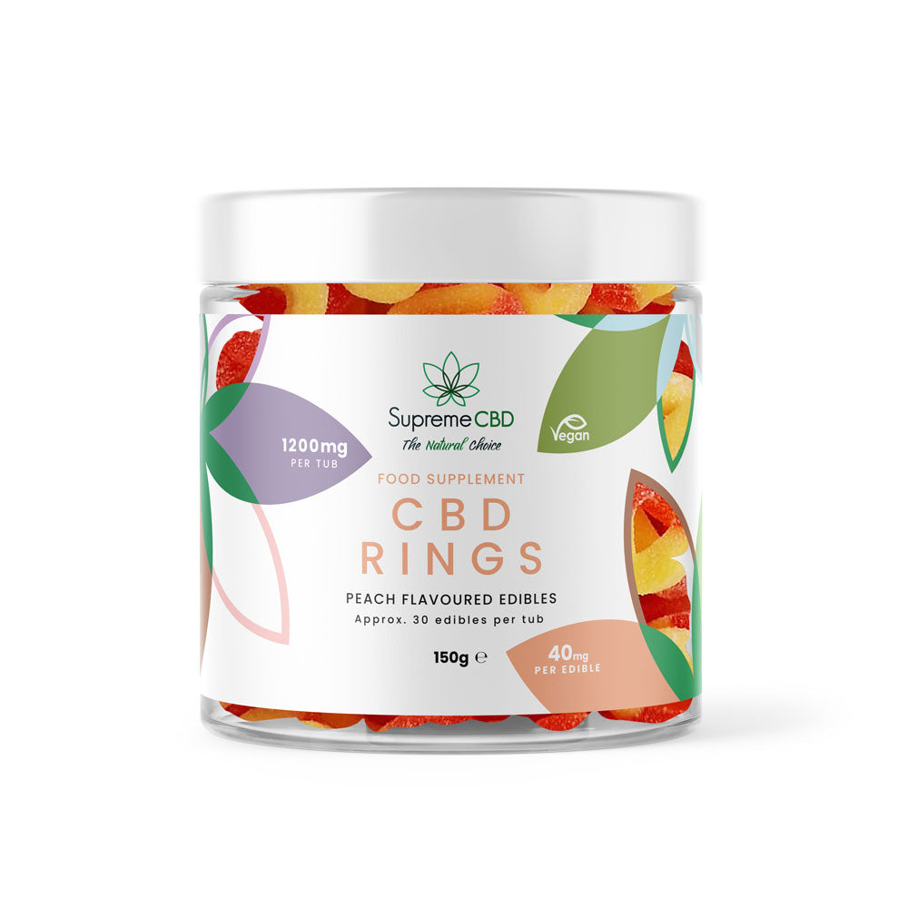 Small tub of CBD peach ring gummies from the SupremeCBD range